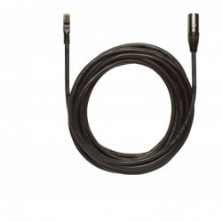 Cable 7.62 m Ethernet para Shure Axient